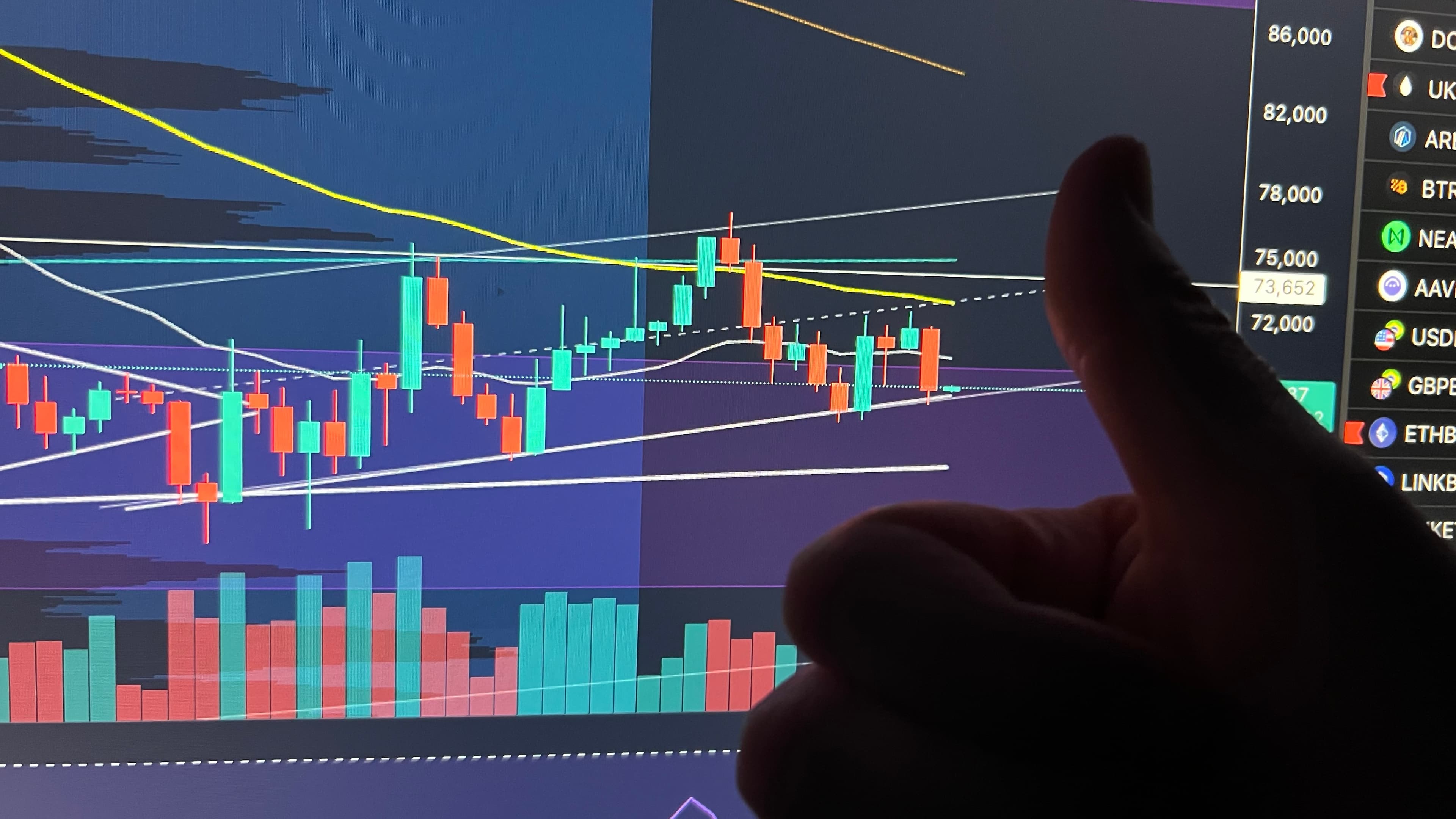 É meus amigos, como dito no reels de hoje...